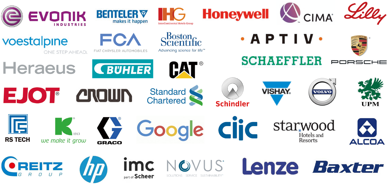 Evonik Industries, Benteler, IHG, Honeywell, CIMA, Lilly, Voestalpine, FCA,
					Boston Scientific, APTIC, Schaeffler, Porsche, Heraeus, Buhler, CAT, EJOT, Crown,
					Standard Chartered, Schindler, Vishay, Volvo, UPM, RS Tech, Klasmann-Deilmann, Graco, Google, CiiC,
					Starwood, Alcoa, Reitz Group, HP, imc, Novus, Lenze, Baxter